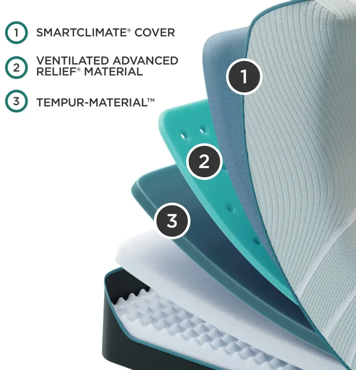 Tempur-Pedic® TEMPUR-ProAdapt® 2.0 Firm Queen Mattress