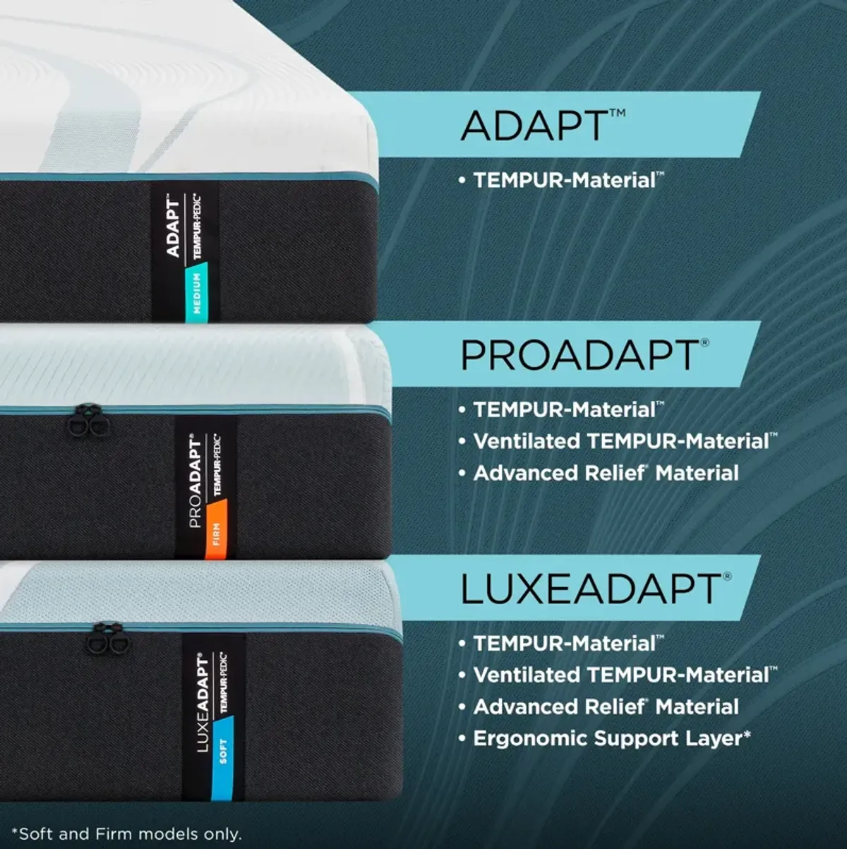Tempur-Pedic® TEMPUR-LuxeAdapt® 2.0 Firm King Mattress