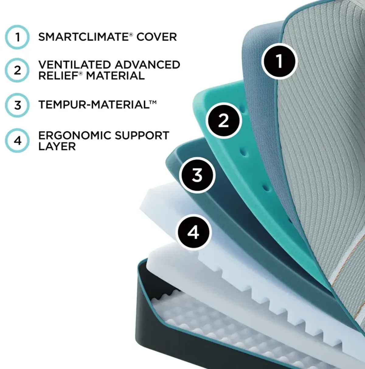 Tempur-Pedic® TEMPUR-LuxeAdapt® 2.0 Firm King Mattress