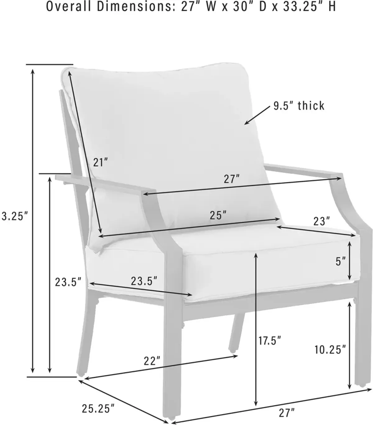 Boise Outdoor Loveseat, Set of 2 Lounge Chairs and Coffee Table