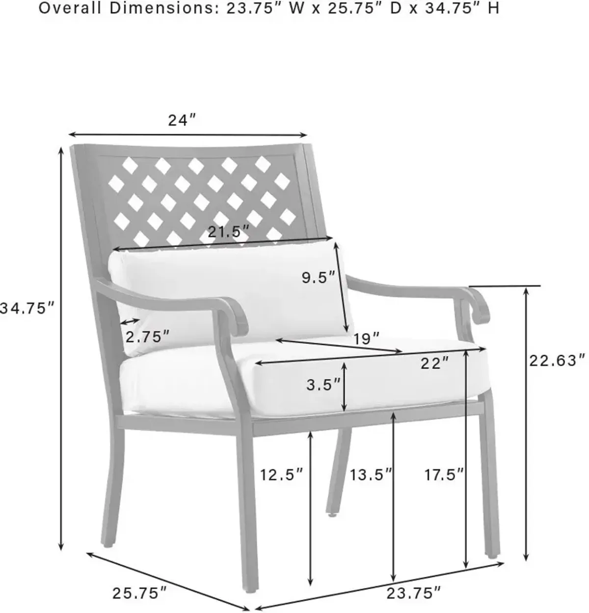 Leavenworth Outdoor Loveseat, Set of 2 Lounge Chairs and Coffee Table