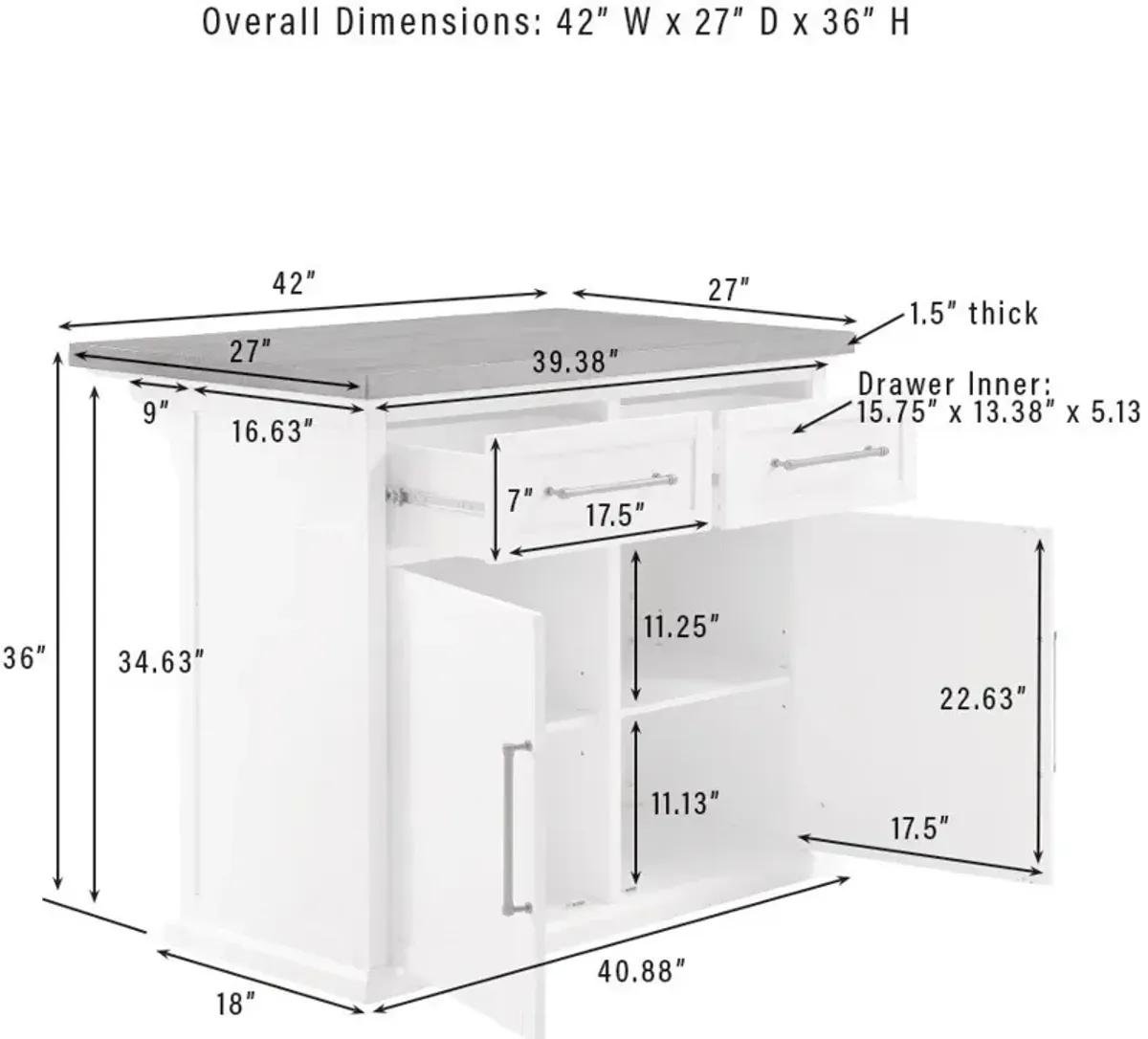 Popeye Kitchen Island and Set of 2 Stools