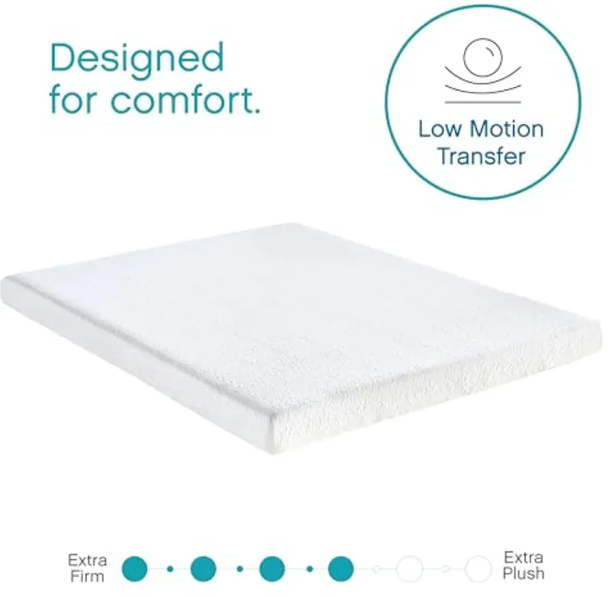 Classic Brands 4.5-Inch Plush Cool Gel Memory Foam Replacement Mattress for Sleeper Sofa Bed Full,White