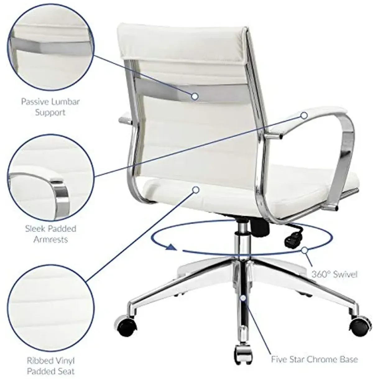 Modway Jive Ribbed, Mid Back Office Chair, White