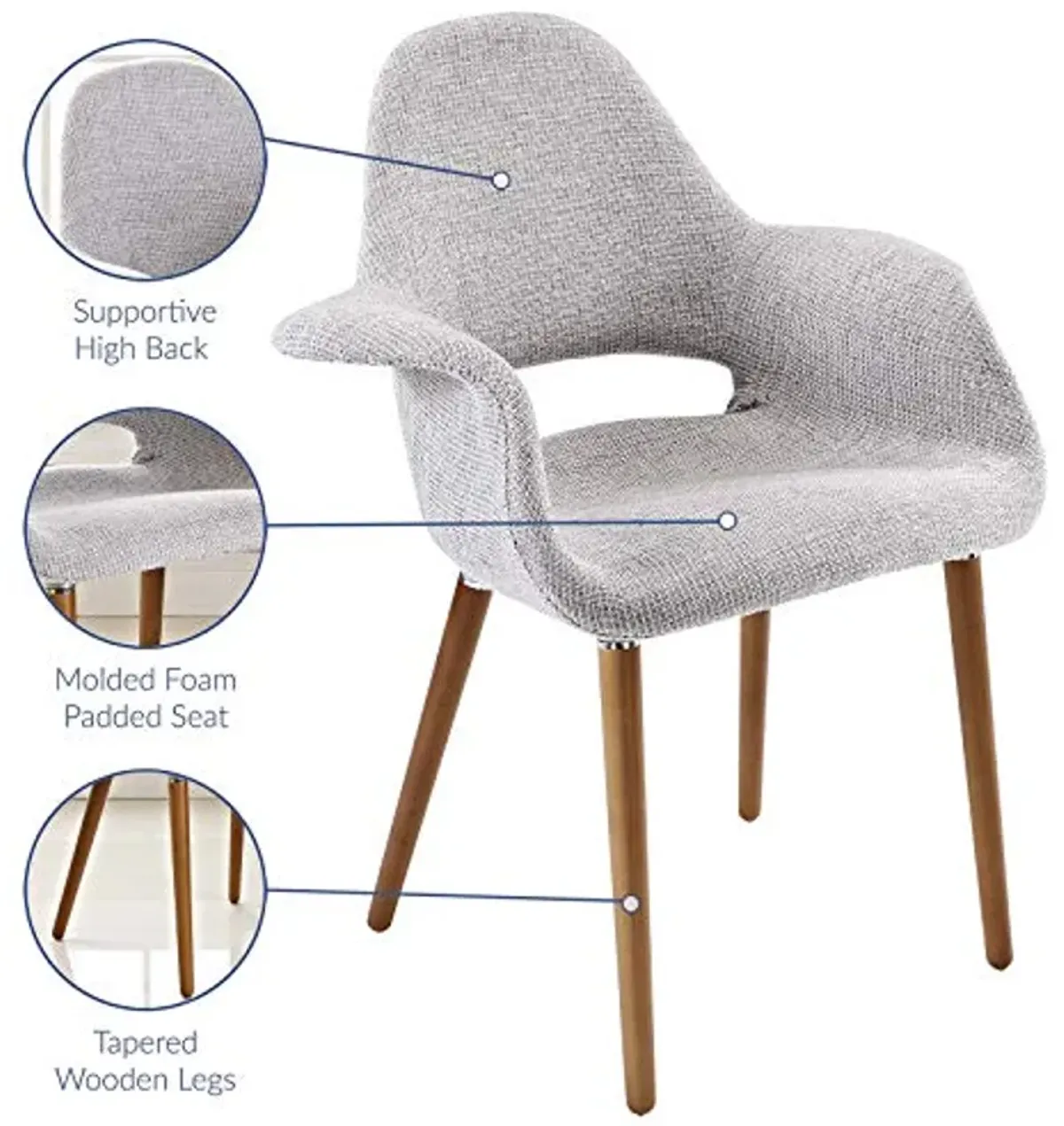 Modway Aegis Mid-Century Modern Upholstered Fabric Dining Chair with Wood Legs in Light Gray