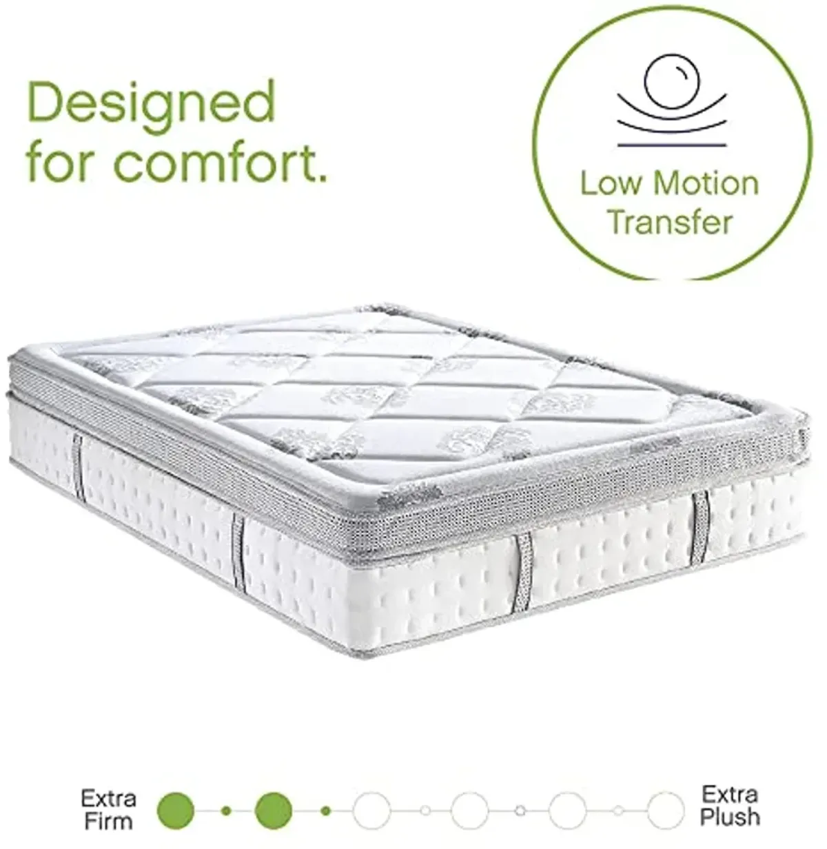 Classic Brands Gramercy Cool Gel Memory Foam and Innerspring Hybrid 14-Inch Euro Pillow Top Mattress, Mattress in a Box, Twin XL