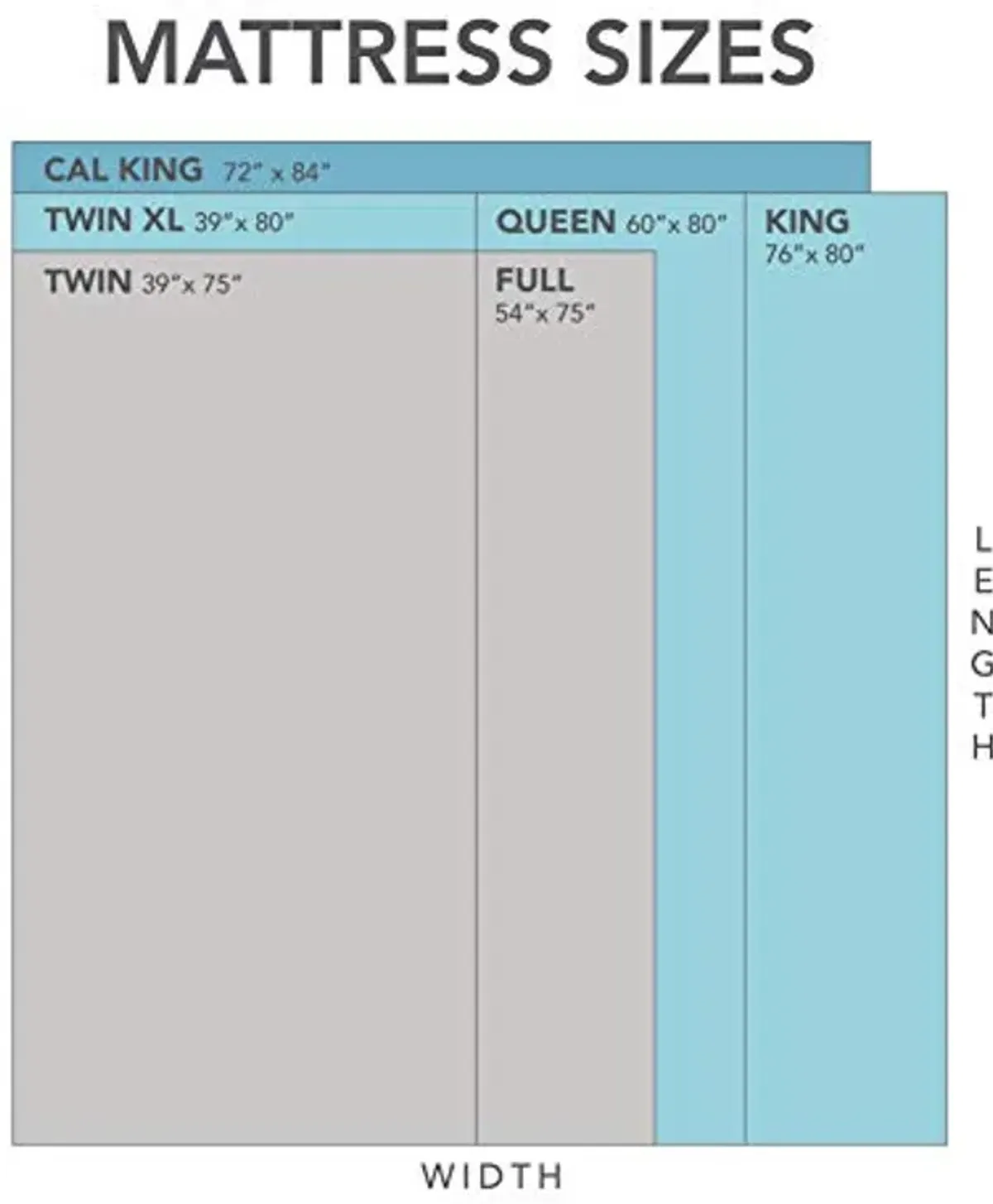 Cool Gel Memory Foam 8-Inch Mattress, CertiPUR-US Certified, Mattress in a Box, Twin XL, White