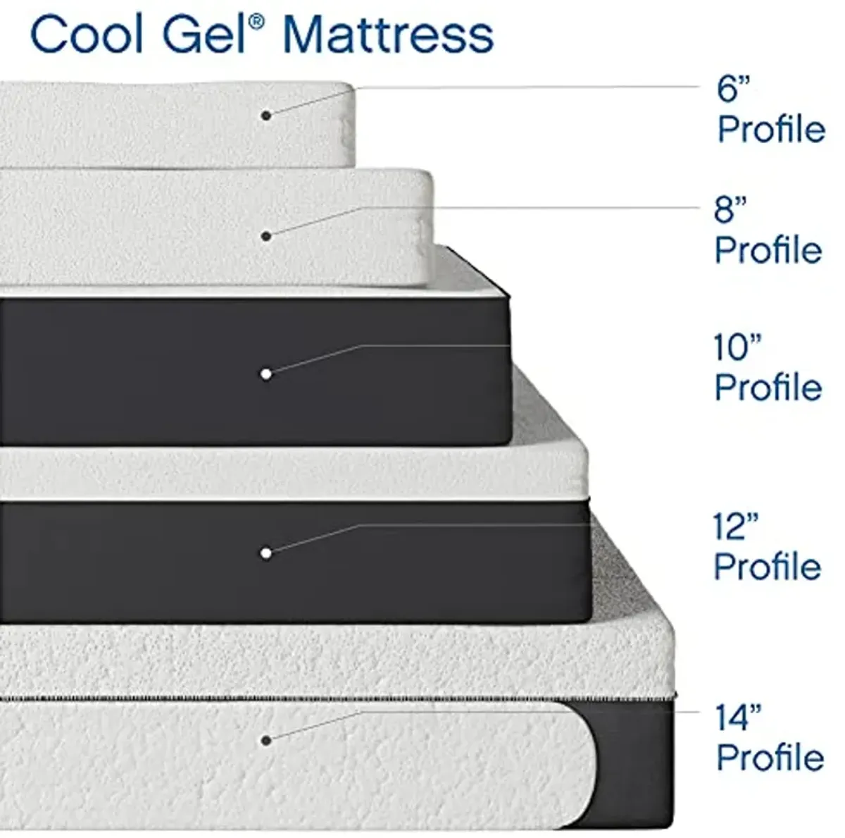 Cool Gel Memory Foam 8-Inch Mattress, CertiPUR-US Certified, Mattress in a Box, Twin XL, White