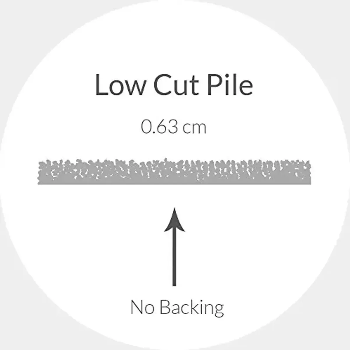 SAFAVIEH Mahal Collection 9' x 12' Natural Navy MAH625B Traditional Oriental Non-Shedding Living Room Bedroom Dining Home Office Area Rug