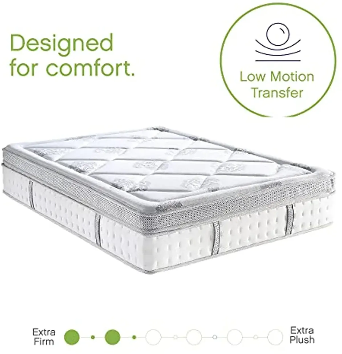 Classic Brands Gramercy Cool Gel Memory Foam and Innerspring Hybrid 14-Inch Euro Pillow Top Mattress, Mattress in a Box, Full