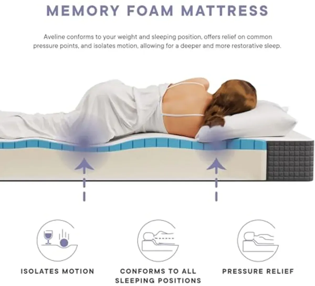 Modway Aveline Memory Foam Bed Mattress Conventional, Twin,Firm, White