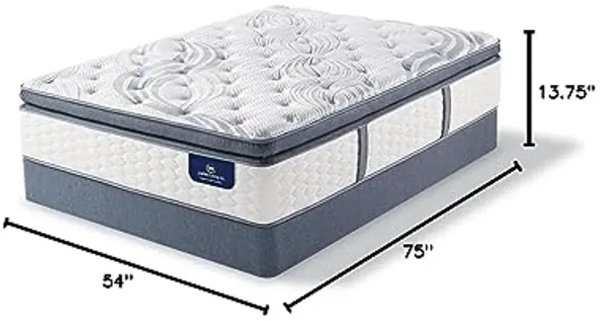 Serta Perfect Sleeper Elite Plush Super Pillow Top 700 Innerspring Mattress, Full