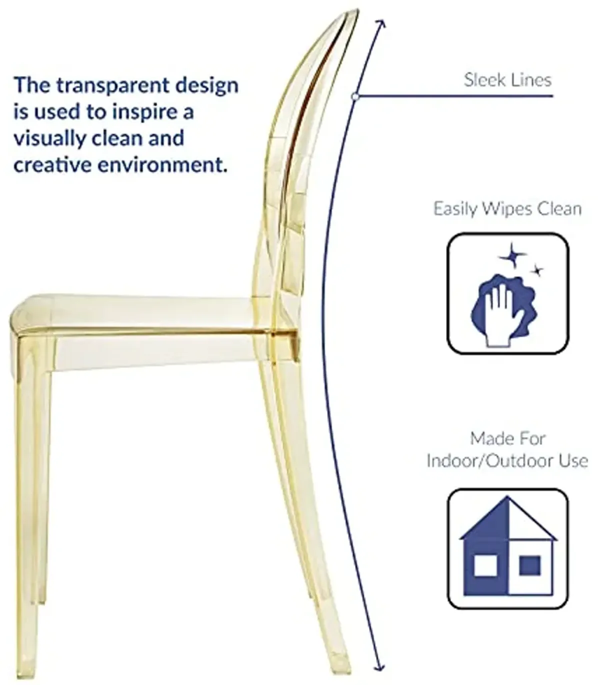 Modway Casper Modern Acrylic Stacking Two Dining Side Chairs in Yellow