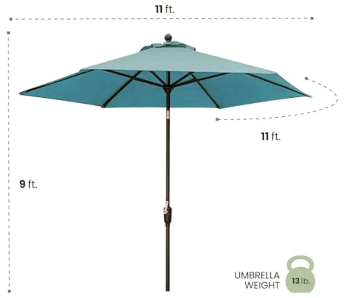 Hanover Traditions 11 Ft. Patio Umbrella with Rust-Resistant Aluminum PVC, Easy-Crank Lever, and Weather-Resistant Fabric, Outdoor Umbrella, Blue