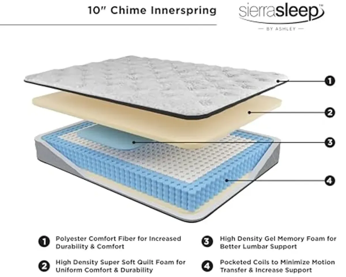 Signature Design by Ashley Queen Size Chime 10 Inch Medium Firm Hybrid Mattress with Cooling Gel Memory Foam