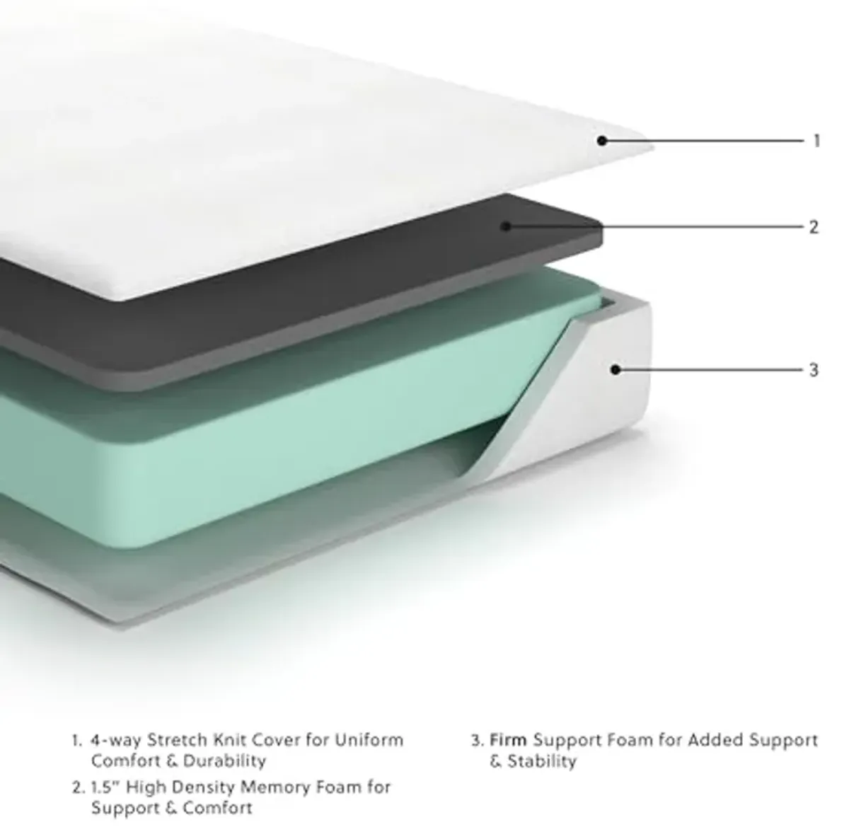 Signature Design by Ashley Twin Size Chime 10 Inch Medium Firm Memory Foam Mattress with Green Tea & Charcoal Gel