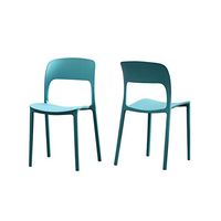 Christopher Knight Home Dean Outdoor Plastic Chairs (Set of 2), Teal