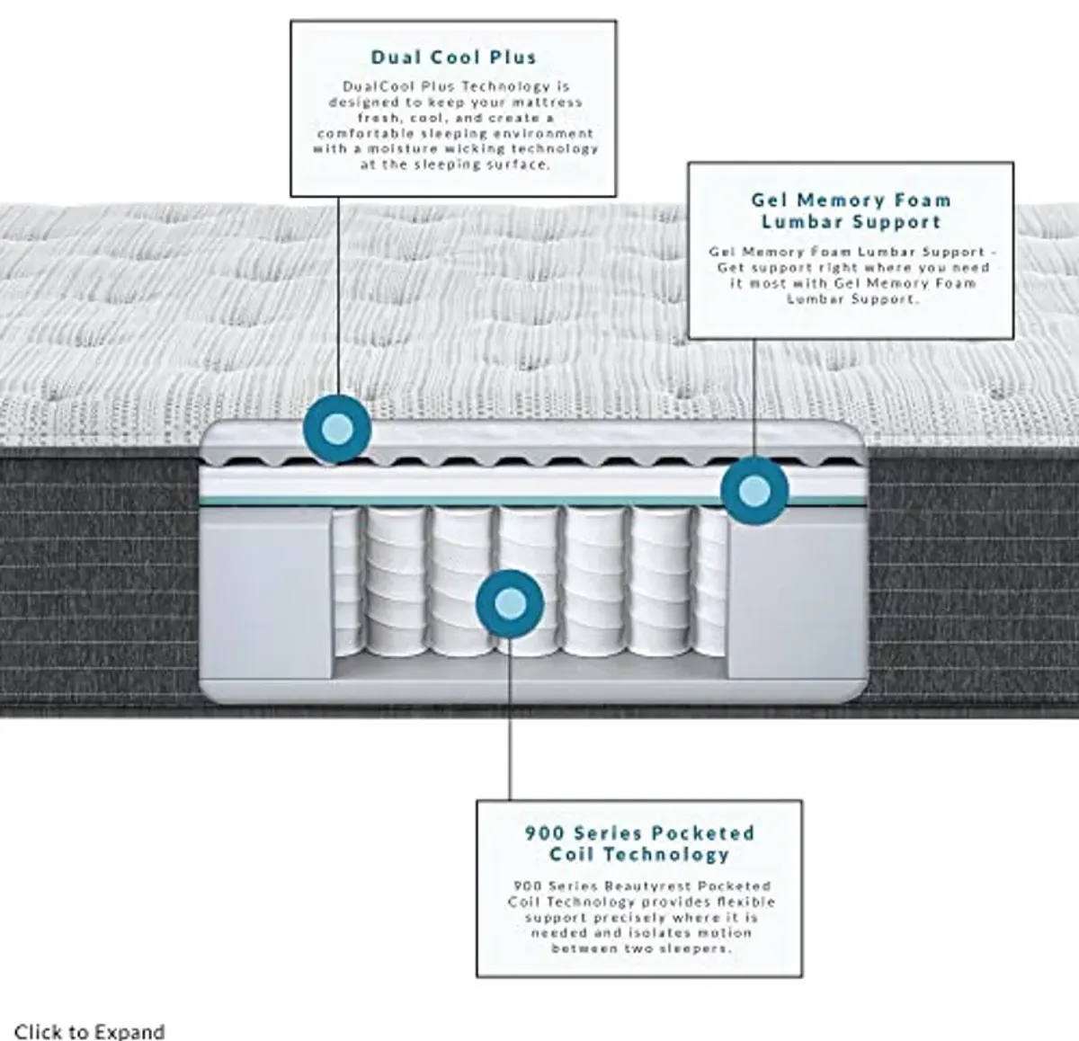 Beautyrest Silver BRS900 12 inch Medium Firm Innerspring Mattress, Queen, Mattress Only