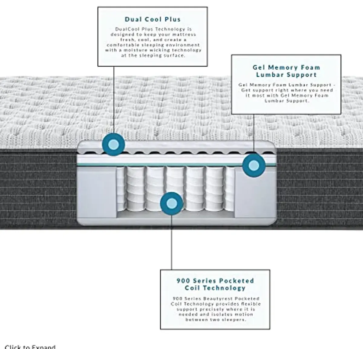 Beautyrest Silver BRS900 12” Extra Firm Twin Mattress, Cooling Technology, Supportive, CertiPUR-US, 100-Night Sleep Trial, 10-Year Limited Warranty, White