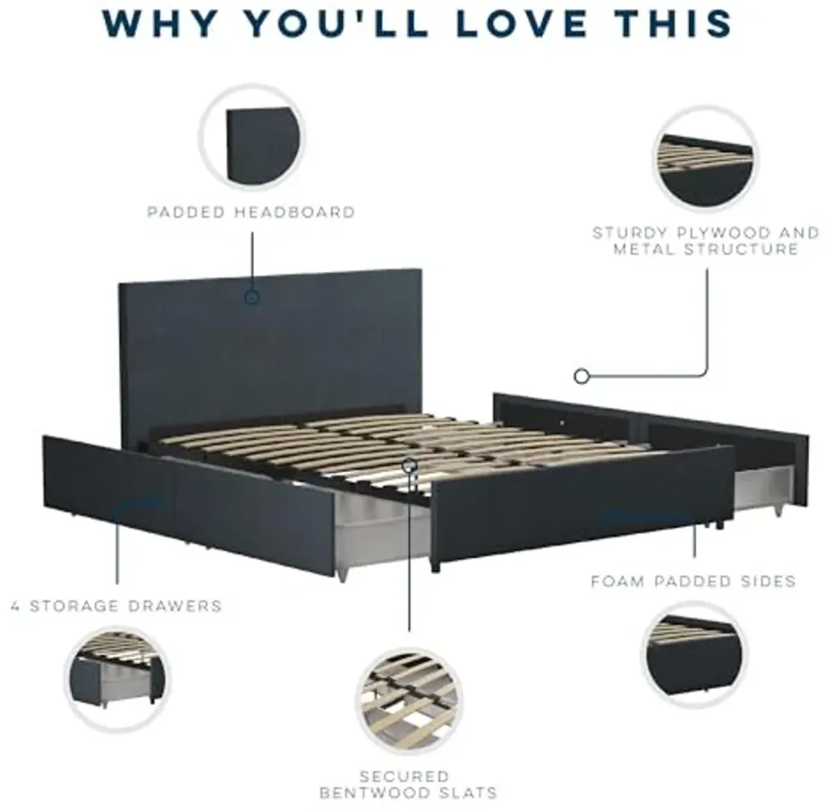 Novogratz Kelly Upholstered Storage Bed Frame, Queen, Dark Blue Linen