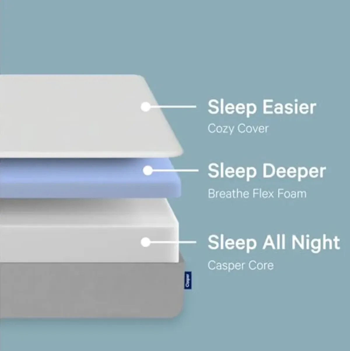 Casper Sleep Element, Medium Firm Twin Mattress - Memory Foam + Support - 100-Night Trial - CertiPUR-US Mattress, Grey