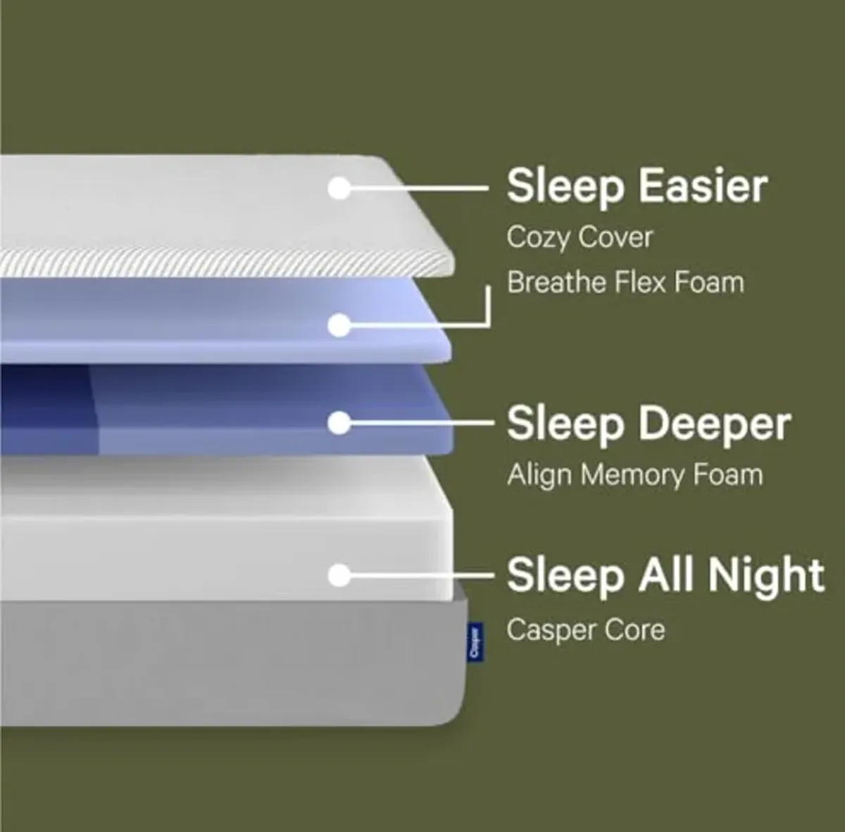 Casper Sleep Original Foam, Queen Size Memory Foam Mattress - Medium Firm Bed in a Box with Zoned SupportTM - 100-Night Trial - CertiPUR-US Mattress, Light Grey