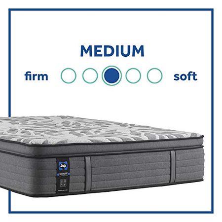 Sealy Posturepedic Plus, Euro Pillow Top 14 Medium Mattress with Surface-Guard and 9-Inch Foundation, Full, Grey