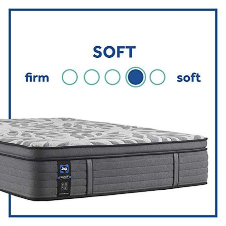 Sealy Posturepedic Plus, Euro Pillow Top 14 Plush Soft Mattress with Surface-Guard and 5-Inch Foundation, Twin XL, Grey