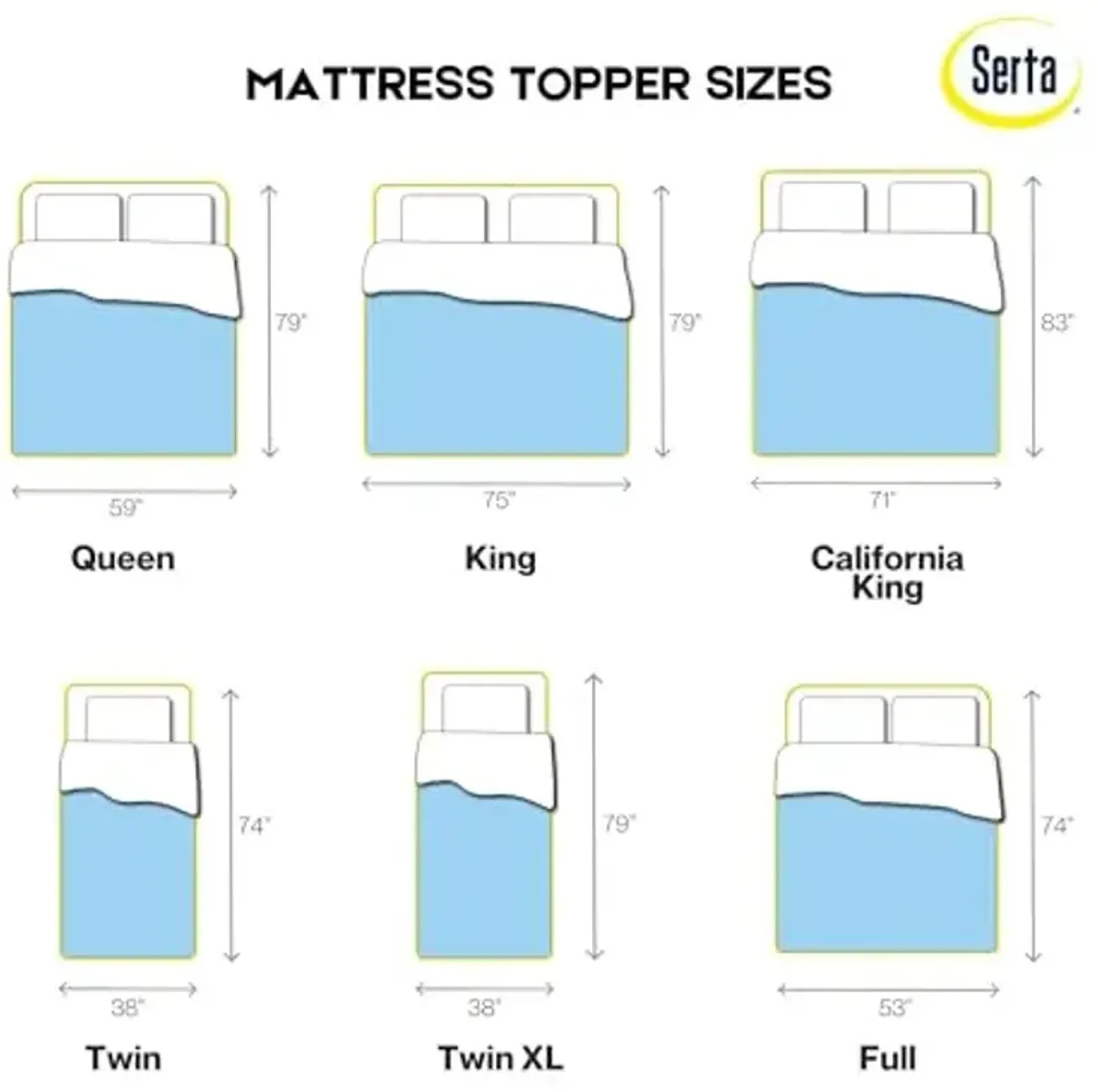 Serta ThermaGel Cooling, Pressure-Relieving Memory Foam Mattress Topper, 3 Inch, Queen,Blue