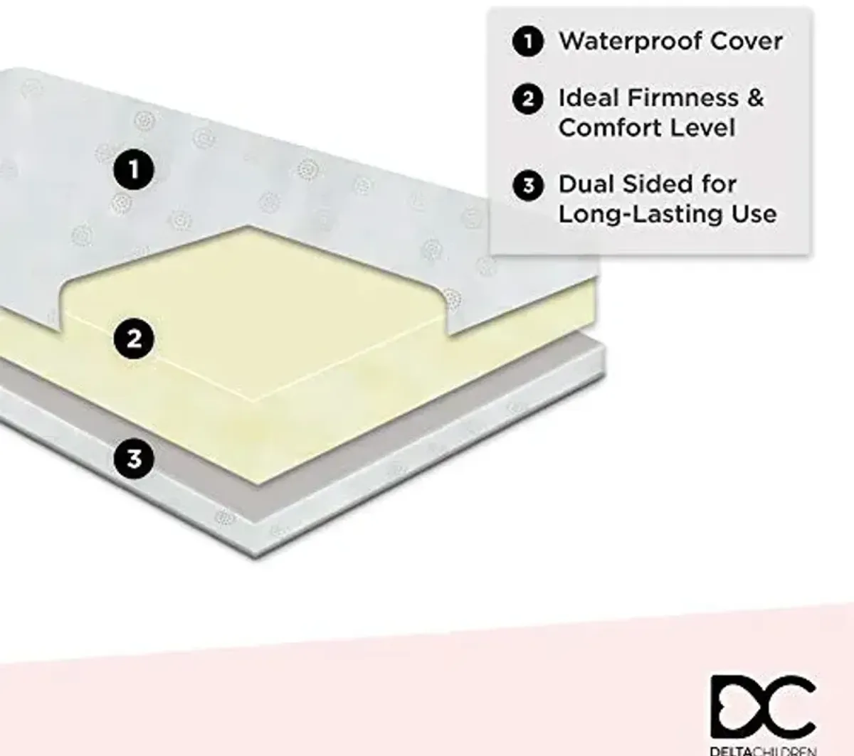 Delta Children Twinkle 4-in-1 Convertible Baby Crib, Sustainable New Zealand Wood, White and Delta Children Twinkle Galaxy Dual Sided Recycled Fiber Core Crib and Toddler Mattress (Bundle)