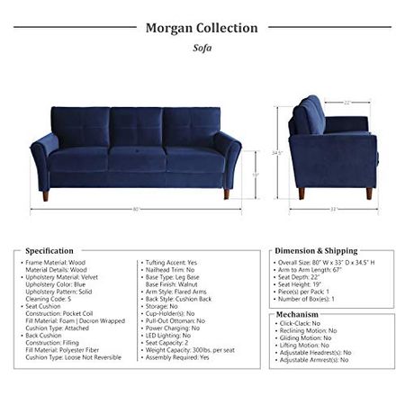 Lexicon Morgan 2-Piece Living Room Set, Blue