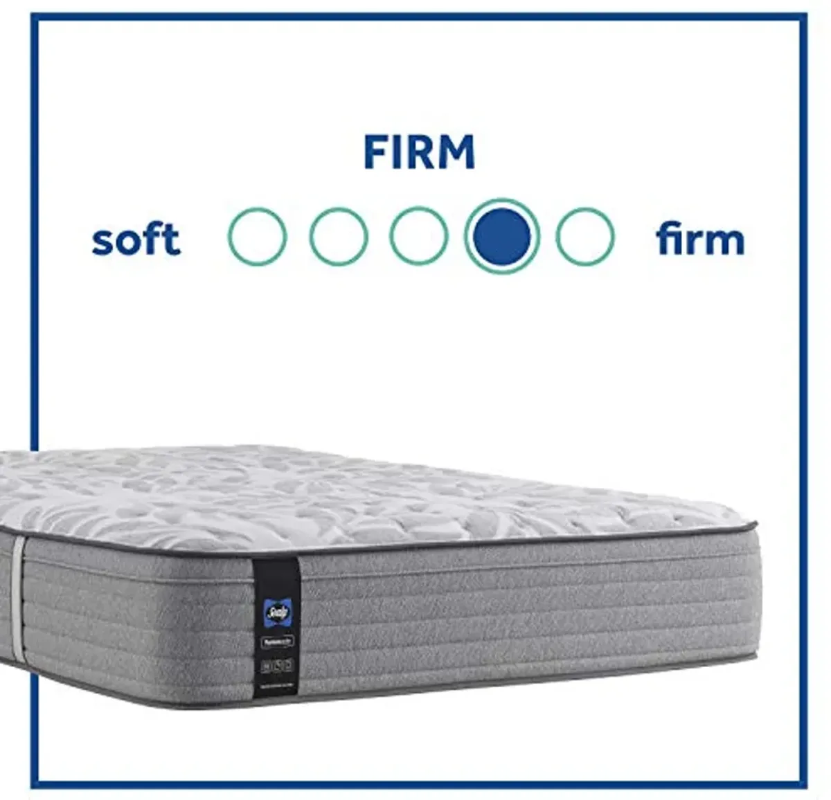 Sealy Posturepedic Spring Silver Pine Faux Eurotop Firm Feel Mattress and 5-Inch Foundation, Twin