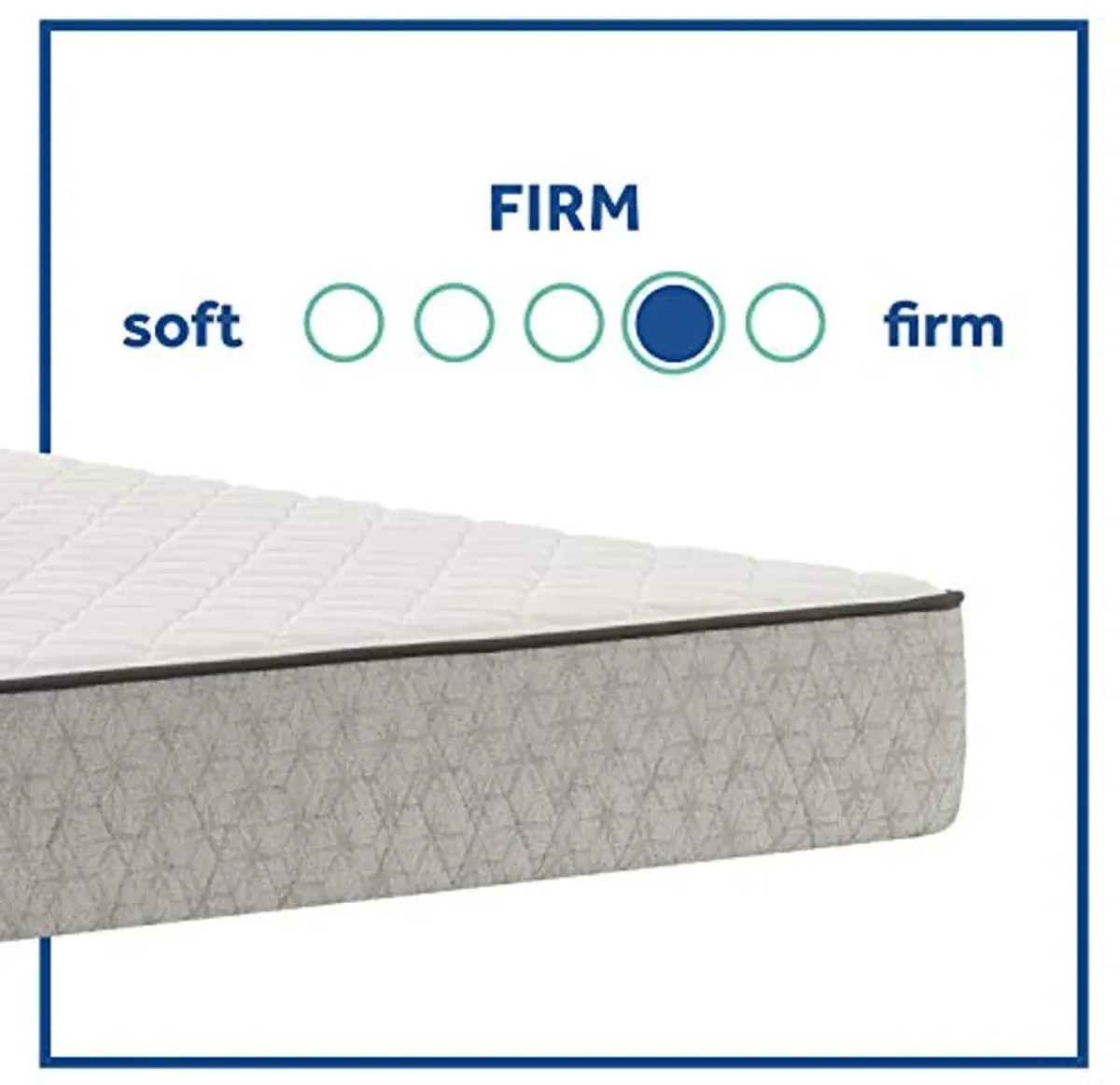 Sealy Essentials Spring Summer Elm Firm Feel Mattress and 5-Inch Foundation, Queen