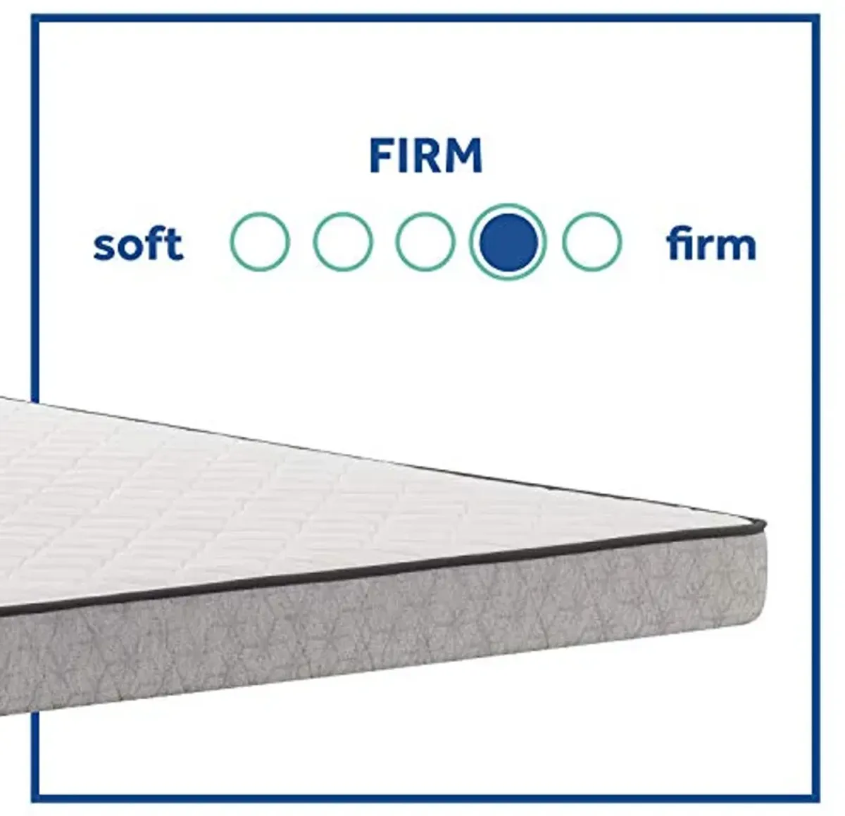 Sealy Essentials Spring Spruce Firm Feel Mattress, Twin