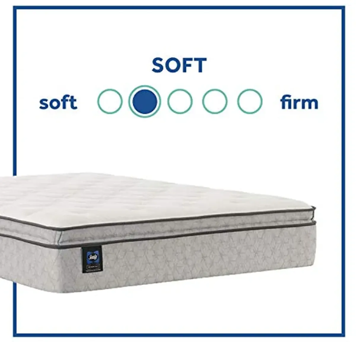 Sealy Essentials Spring Winter Green Euro Pillowtop Soft Feel Mattress and 9-Inch Foundation, King