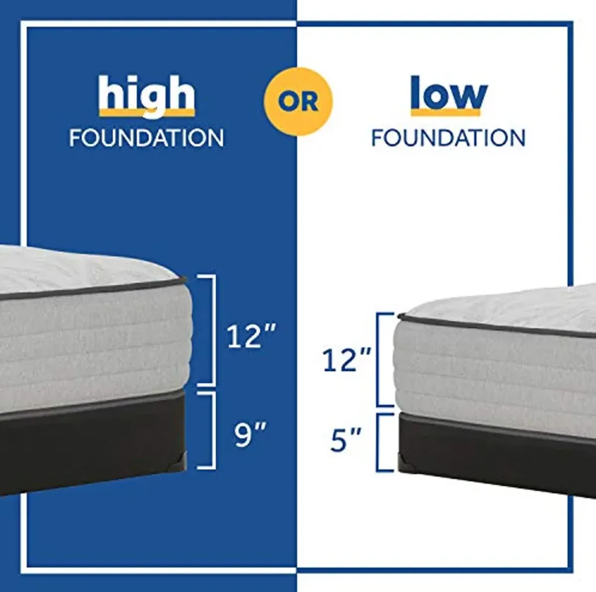 Sealy Posturepedic Spring Summer Rose Firm Feel Mattress and 9-Inch Foundation, California King