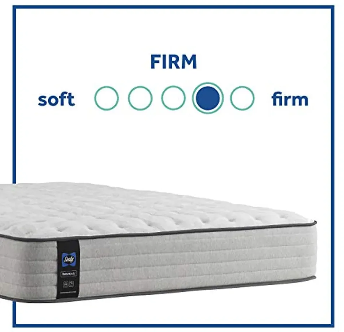 Sealy Posturepedic Spring Summer Rose Firm Feel Mattress and 9-Inch Foundation, California King