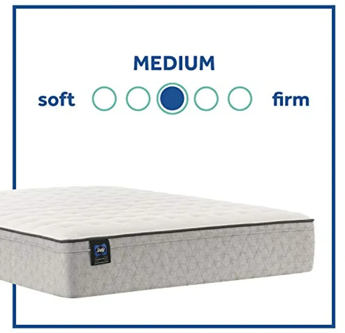 Sealy Essentials Spring Winter Green Faux Eurotop Medium Feel Mattress, King