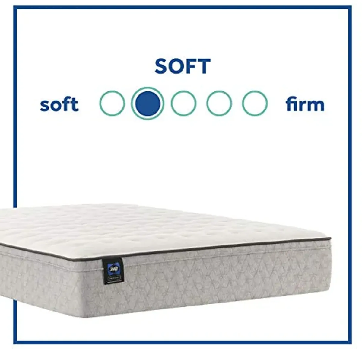 Sealy Essentials Spring Winter Green Faux Eurotop Soft Feel Mattress and 9-Inch Foundation, Split California King