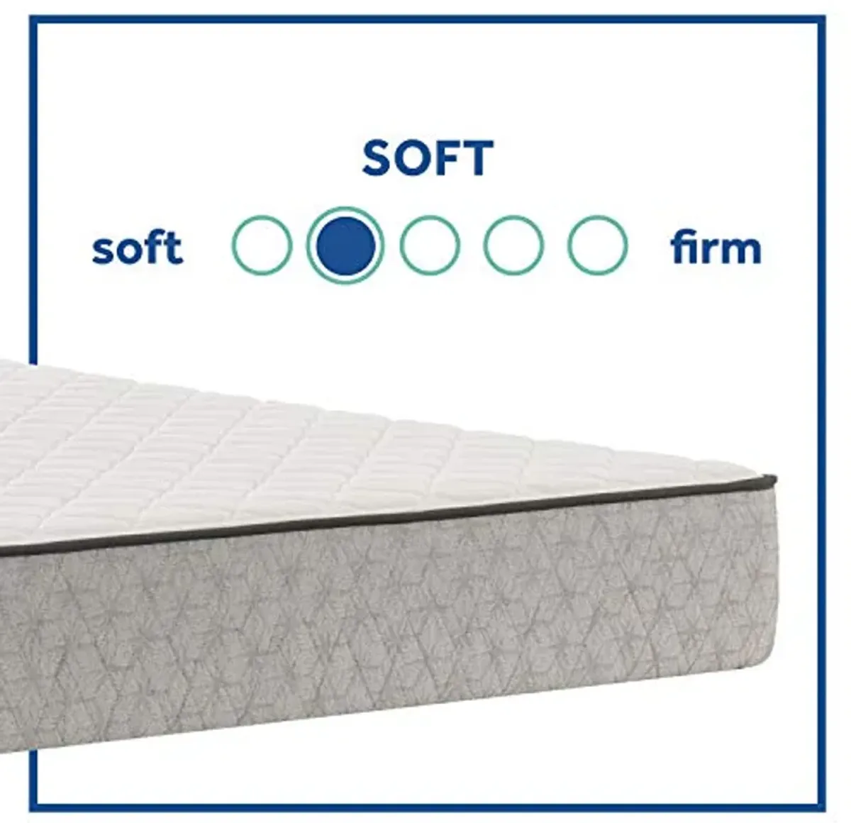 Sealy Essentials Spring Autumn Ash Soft Feel Mattress and 9-Inch Foundation, Full