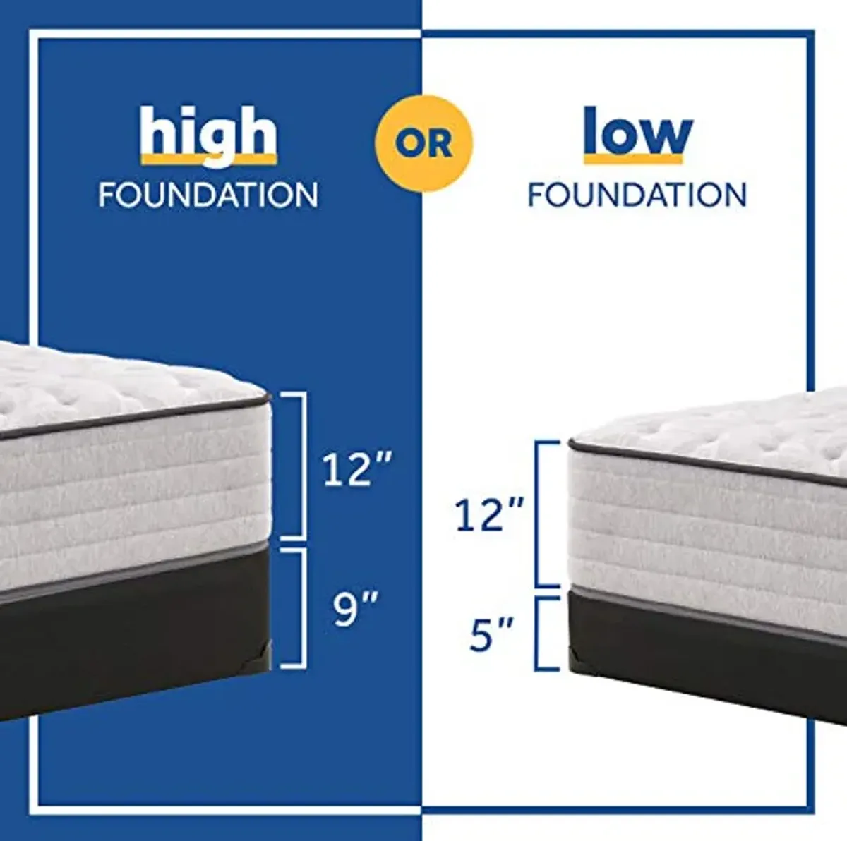 Sealy Posturepedic Spring Bloom Medium Feel Mattress, Split California King