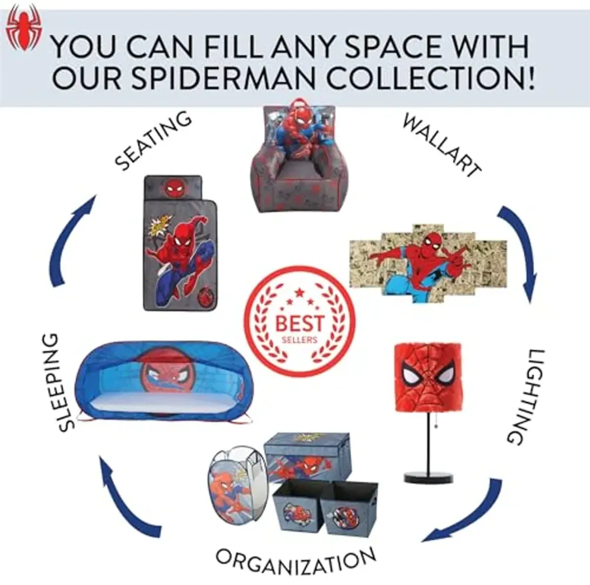 Idea Nuova Marvel Spiderman Figural Bean Bag Chair with Sherpa Trim, Ages 3+, Polyester, Red, Medium