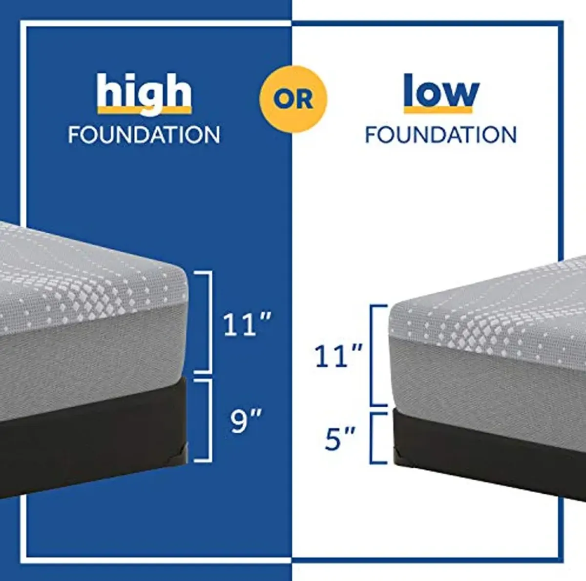 Sealy Posturepedic Hybrid Medina Firm Feel Mattress and 5-Inch Foundation, Queen