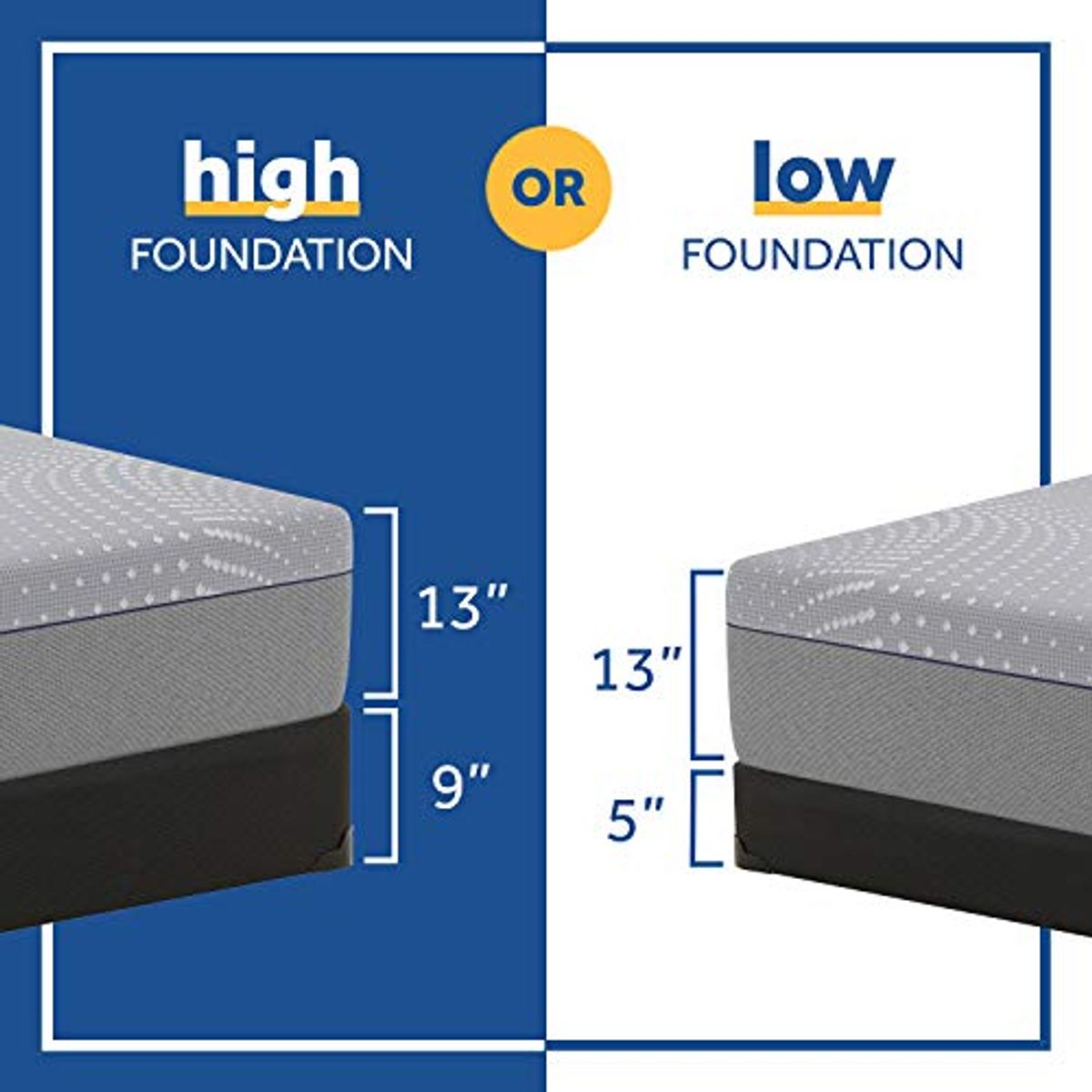 Sealy Posturepedic Hybrid Lacey Firm Feel Mattress and 9-Inch Foundation, California King