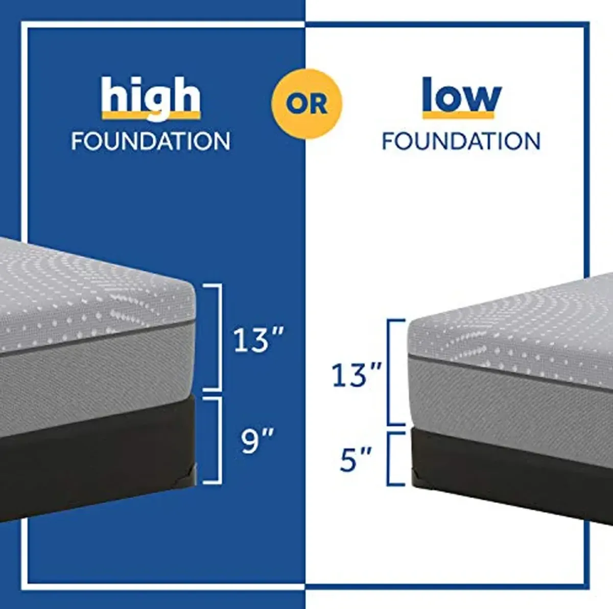 Sealy Posturepedic Hybrid Lacey Soft Feel Mattress and 5-Inch Foundation, Full