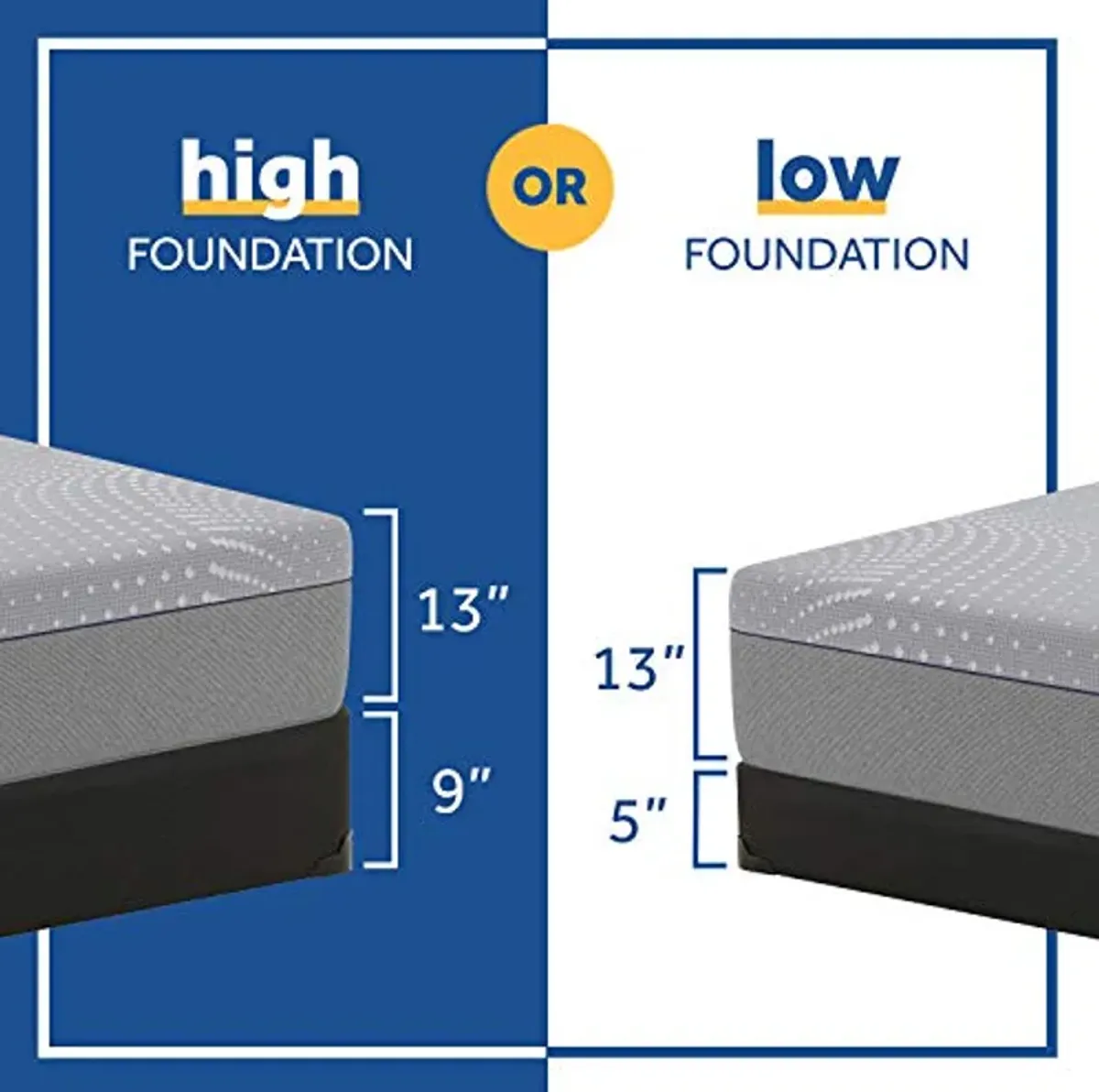 Sealy Posturepedic Foam Lacey Firm Feel Mattress, Split California King