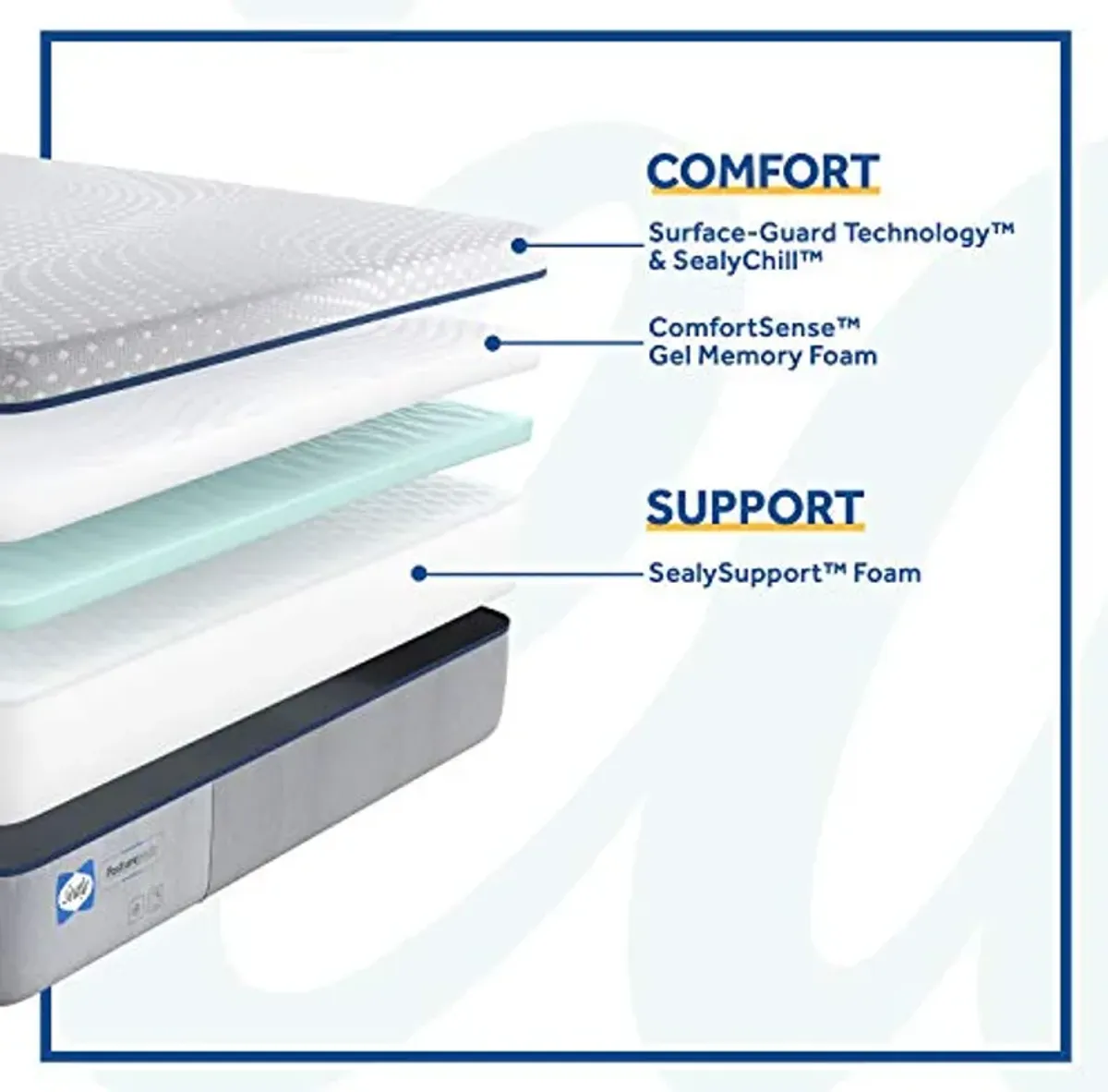 Sealy Posturepedic Foam Lacey Firm Feel Mattress, Split California King