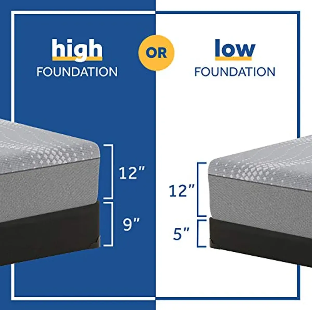 Sealy Posturepedic Hybrid Paterson Medium Feel Mattress and 5-Inch Foundation, King