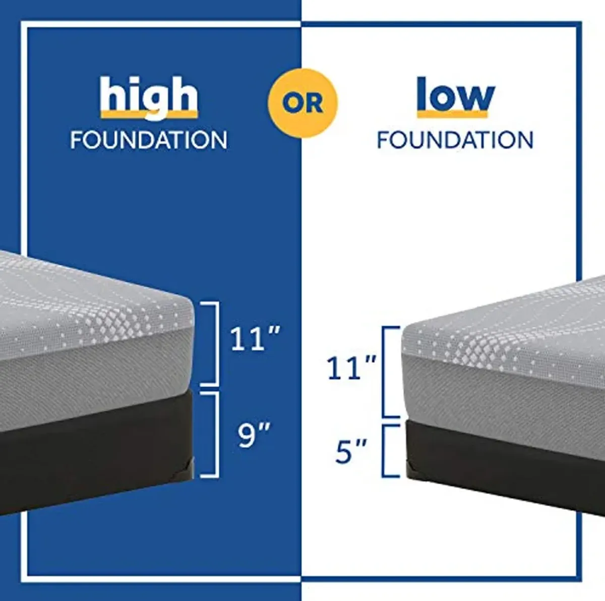 Sealy Posturepedic Foam Medina Firm Feel Mattress, Full