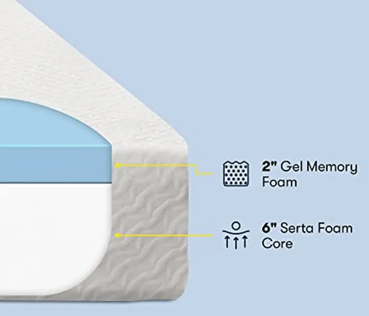 Serta - 8 inch Cooling Gel Memory Foam Mattress, Twin Size, Medium-Firm, Supportive, CertiPur-US Certified, 100-Night Trial, Sheer Slumber, White